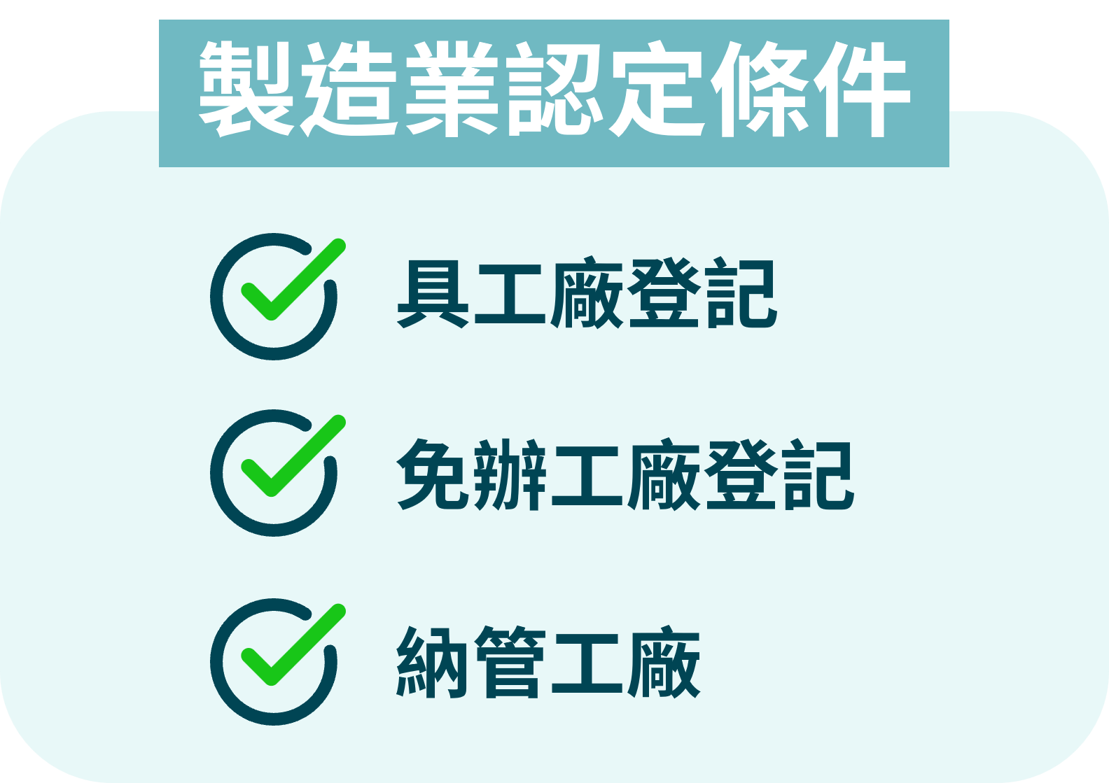 製造業：補助單位申請資格